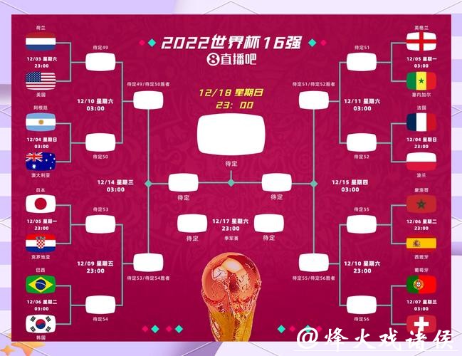世界杯外围竞猜热门球队分析：强队与冷门大揭密